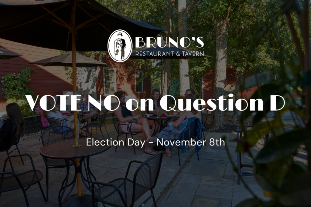 VOTE NO on Question D 